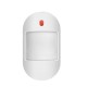 Домашняя GSM/4G+WIFI сигнализация Tuya W100