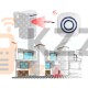 Беспроводной звонок с датчиком движения ArmaControl