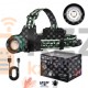 Налобный фонарь XHP360 CA-X1