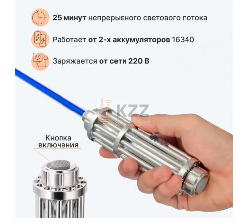 Лазерная указка Blue Dragon B017