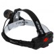 Налобный фонарь HT-890G