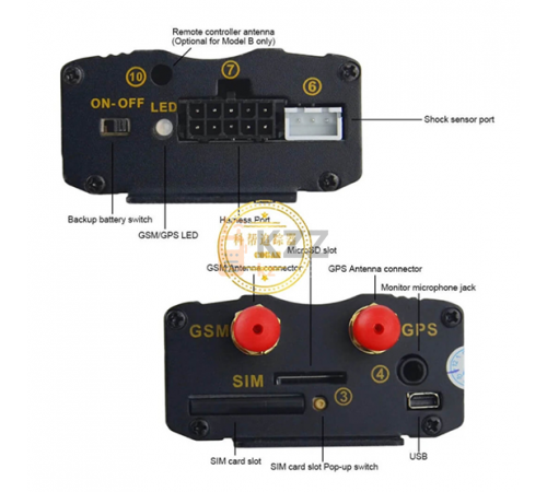 GPS трекер TK-103 GPS трекер TK-103