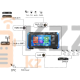 Тестер IP-камер W1N IPCX-550ACT