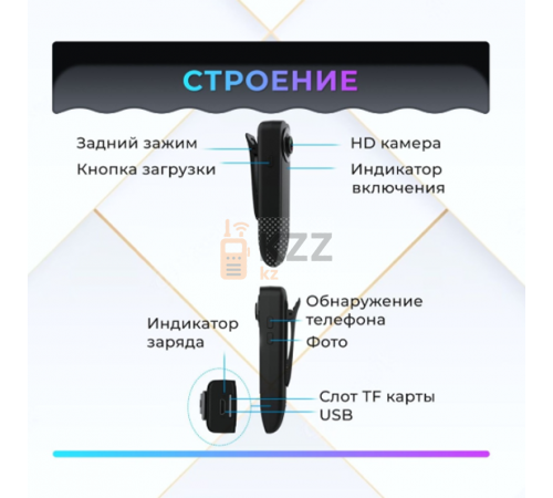 Нагрудная камера A18 Full HD 1080P Нагрудная камера A18 Full HD 1080P