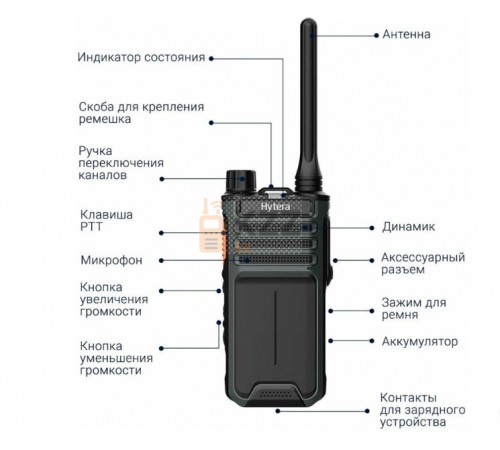 Рация HYTERA BP-515 (цифровая)